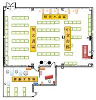 Library Layout